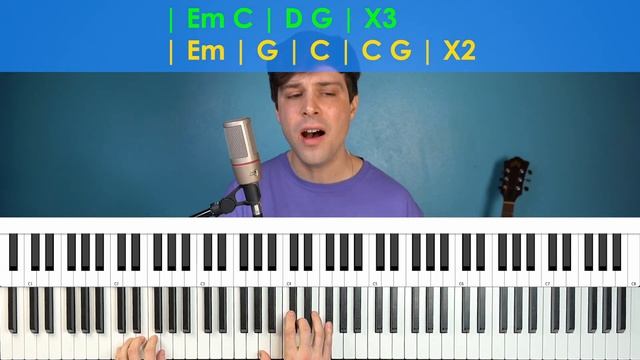 How To Play “Heart of Gold” by Neil Young [Piano Tutorial/Chords for Singing] смотреть онлайн