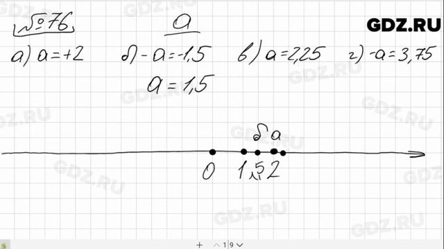 № 76 - Математика 6 класс Зубарева смотреть онлайн