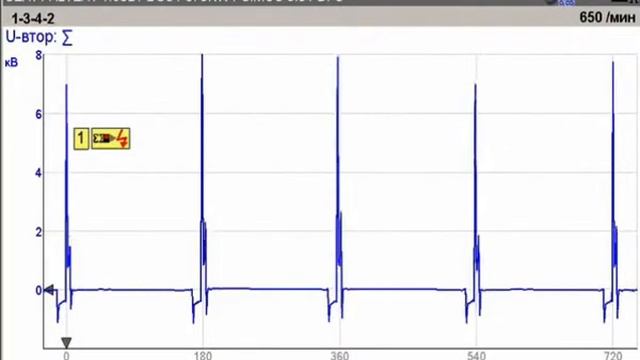 Осциллографирование вторичной цепи зажигания смотреть онлайн