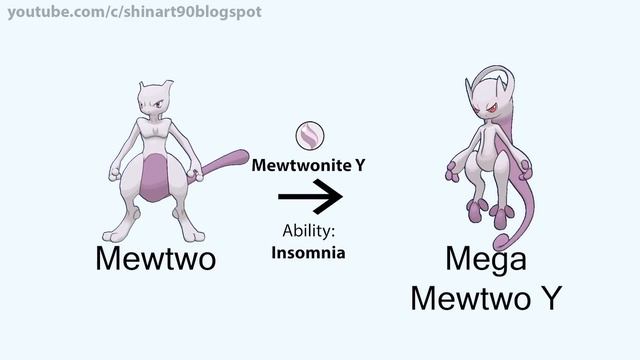 How To Evolve Pokémon - Generation 6 Kalos & Mega Evolutions (Animated Sprites) смотреть онлайн