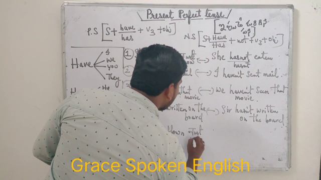 Day 19 ( Present Perfect Tense) смотреть онлайн