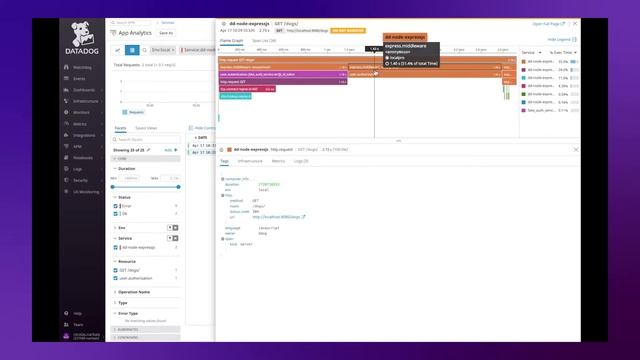 NodeJS Instrumentation - Adding Analyzed Spans for Improved Data Analytics | Datadog Tips & Tricks смотреть онлайн