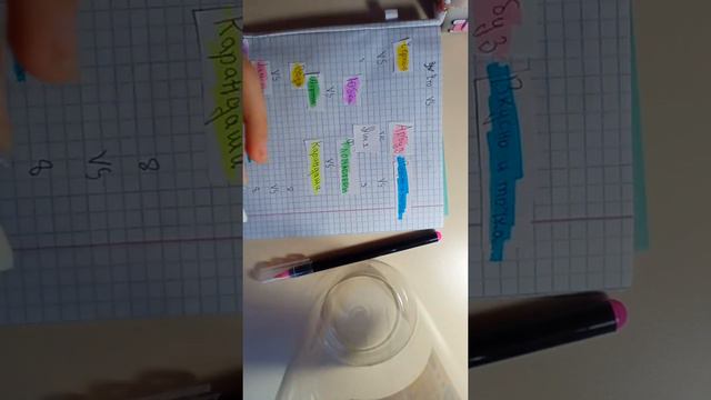 извините за долгое отсутствие 🤍 5 новых новинок 😯? я очень старалась именно для тебя 🥰 смотреть онлайн