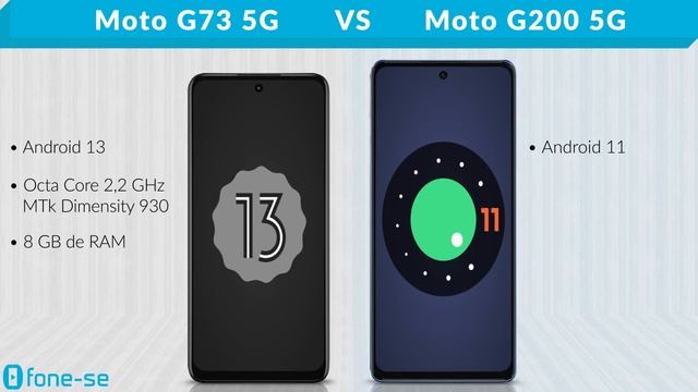 Moto G73 5G vs Moto G200 5G (Comparativo & Preços) смотреть онлайн