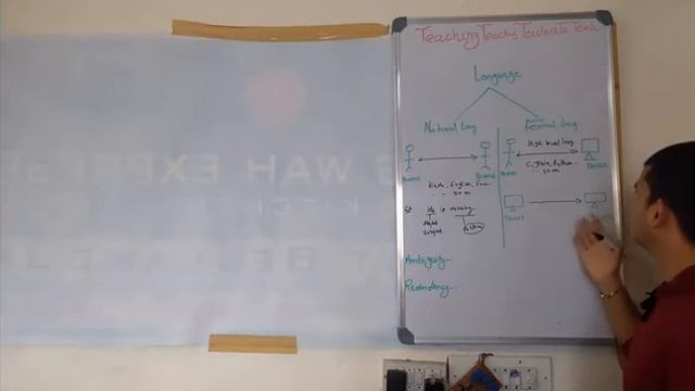 Natural Language Vs Programming Language смотреть онлайн