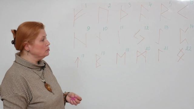Руны. Рунное предназначение по дате рождения. смотреть онлайн