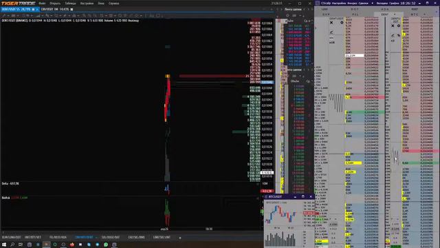 Поймал нож от хая спайка DENT - 26.04.21 21:24 смотреть онлайн