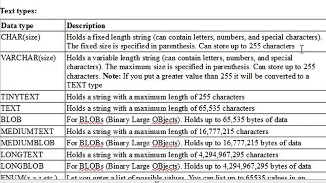 PHP Programming 38 MySQL Relational Database смотреть онлайн