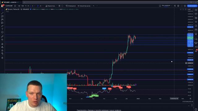 ЧТО БУДЕТ С БИТКОИНОМ ПОД КОНЕЦ ГОДА? АЛЬТКОИНЫ ДАДУТ ИКСЫ? смотреть онлайн