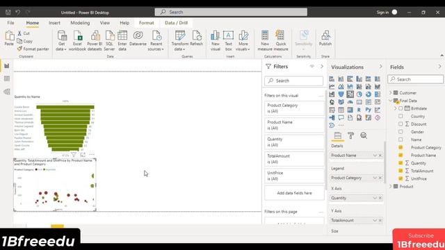 Sales and Inventory Analysis in Power BI. Realtime analysis by creating dashboard, Visualization. смотреть онлайн