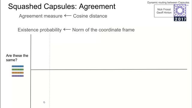 Introduction to Capsules by Sara Sabour, Google смотреть онлайн