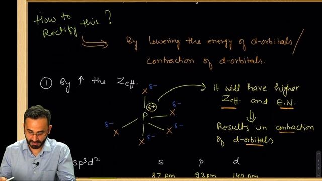Why PCl5 exists but PH5 Doesn't | #MinutesChemistry | Canvas Classes | Paaras Thakur смотреть онлайн