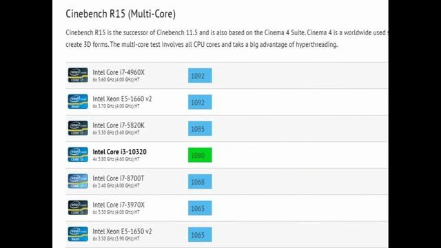 INTEL I3-10320 vs RYZEN 3 3300x, All Specs, Benchmarks, Quick Comparsion . смотреть онлайн