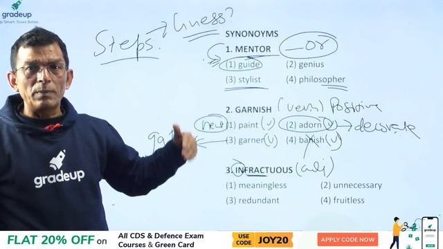Vocabulary and Fill in the blanks for CDS 2020 | English | Vinod Shankaran | Gradeup смотреть онлайн