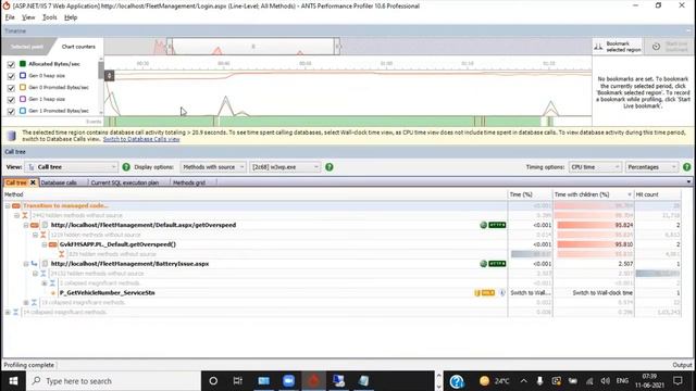 .NET Application Performance Profiling Using Redgate ANTS Performance Profiler - By RadhaKrishna смотреть онлайн