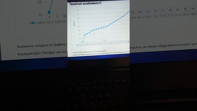 Налаштування сонячного інвертора must pv18-3024 vpm смотреть онлайн