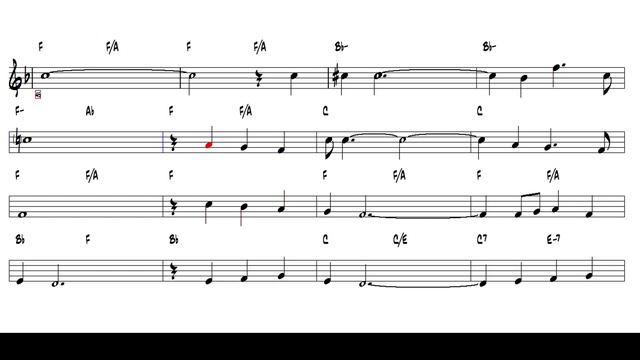 It's Now or Never - Elvis Presley 1960 (Tenor Sax Bb) [Sheet music] смотреть онлайн