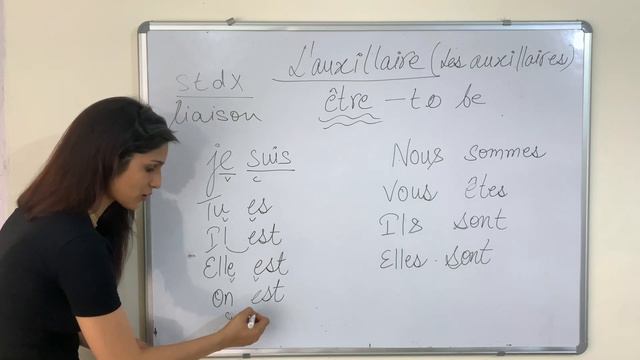 ETRE / AVOIR IN FRENCH смотреть онлайн
