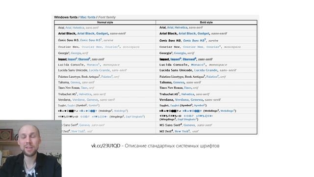 Как Делать КРУТЫЕ ПРЕЗЕНТАЦИИ — Где брать идеи? + Полезные сервисы, Шаблоны и Макеты смотреть онлайн