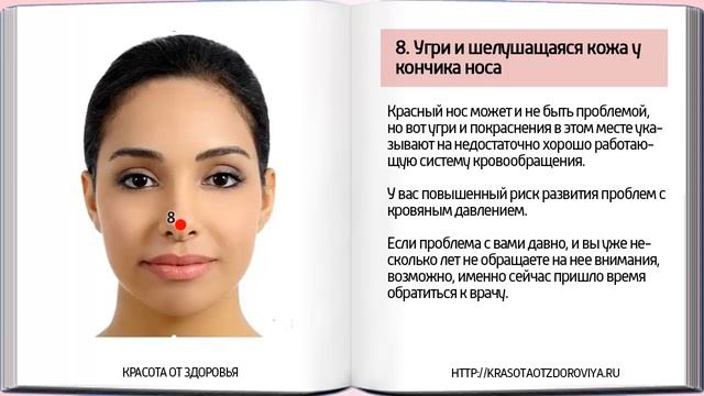 О чем могут рассказать МОРЩИНЫ НА ЛИЦЕ Значения по зонам смотреть онлайн