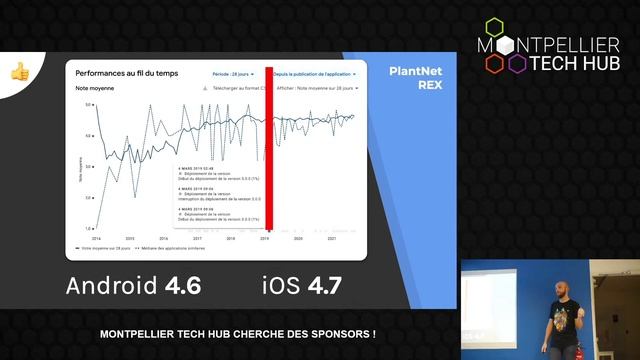 Retour d’expérience sur React Native dans l’application Pl@ntNet смотреть онлайн