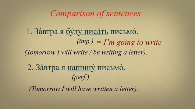 PERFECTIVE/IMPERFECTIVE VERBS | Lesson 15 | Russian Language (A1-A2)