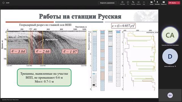 Секция "Геофизика и геофизические методы исследования" смотреть онлайн