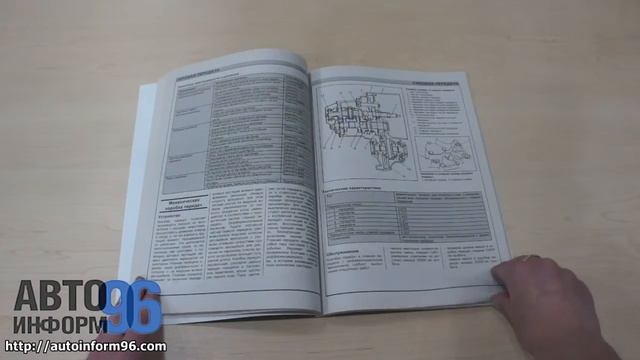 Руководство по ремонту Daewoo Tico