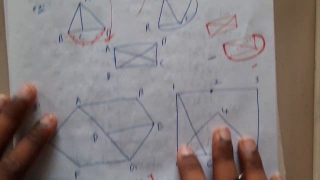 1.3.1 Isomorphism or isomorphic graphs смотреть онлайн