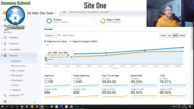 Project 24 Website Update Month 8 + My Two New Sites | Income School Reviewed By Real Student смотреть онлайн