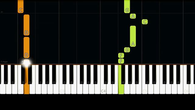 Harry Styles - Sign of the Times (Easy Piano Tutorial) смотреть онлайн