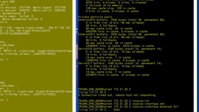 Telnet Test смотреть онлайн