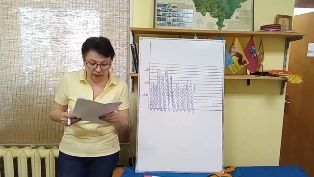 ВПР математика 6 класс. К5.В1. Задание 6 смотреть онлайн