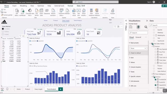 Dashboard design with Power BI – Trends Analysis Page Design смотреть онлайн