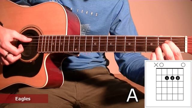 Como Tocar Hotel California (Eagles): Tutorial Guitarra Acústica 1 TCDG смотреть онлайн