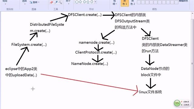 传智播客hadoop教程18 NameNode的RPC通信过程 смотреть онлайн