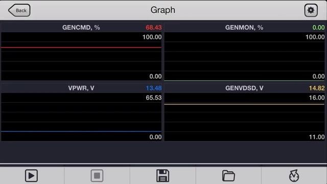 2016 F150 Charging System Service Now Message