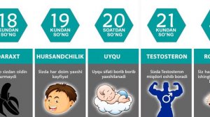 5ga1. Masturbatsiyani tashlasangiz sizni qanday o'zgarishlar kutmoqda! 5ga1 ni tashlash!