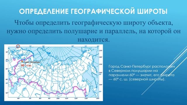 География 5 класс ГЕОГРАФИЧЕСКИЕ КООРДИНАТЫ Скибина Анна Влдимировна МБОУ СОШ 11 Кемерово смотреть онлайн