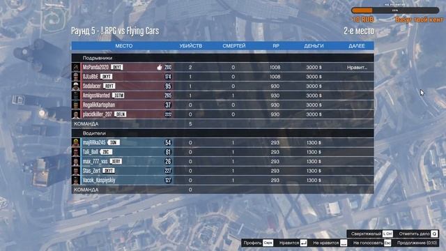 ? GTA 5 ONLINE! Играю С Подписчиками!"В поисках моей аудитории" #53 смотреть онлайн