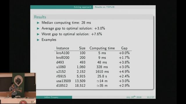 Solving vehicle routing problems with OpenStreetMap and VROOM смотреть онлайн