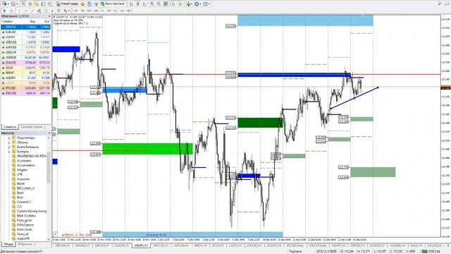 Европейский стрим от 14 декабря 2018г смотреть онлайн