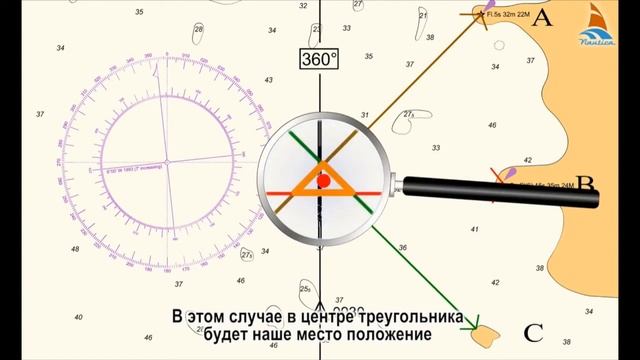 Уроки яхтинга - Positioning at sea / Определение местоположения в море смотреть онлайн