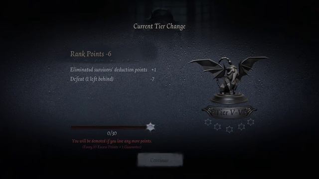 Call Of the Abyss V - Neon Corridor #15 смотреть онлайн