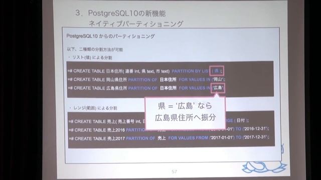 7年振りの大型アップデートPostgreSQL10とは【第弐拾弐回中国地方DB勉強会】 смотреть онлайн