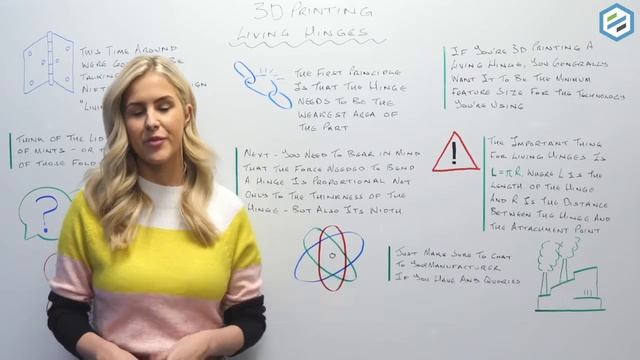Aktive Scharniergelenke im 3D-Druck I Protolabs Insight Video Serie смотреть онлайн