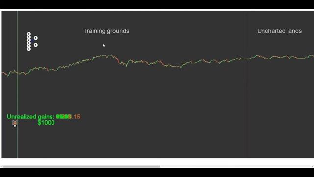 Machine Learning vs. the Forex Market смотреть онлайн