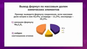 Химия. 8 класс. Расчеты по химическим формулам /18.09.2020/