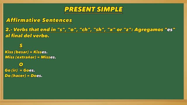 Present Simple: Affirmative & Negative Sentences. смотреть онлайн