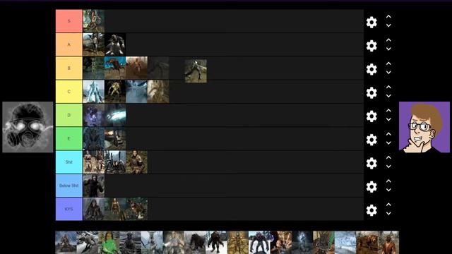 Skyrim Enemies Tier List смотреть онлайн